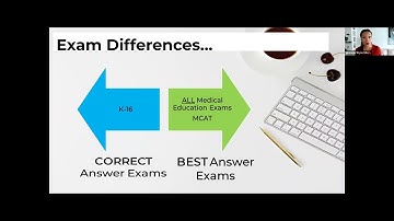 Bad at Standardized Tests? Strategies for High Stakes Assessments like MCAT, 12:00 -1:15PM ET