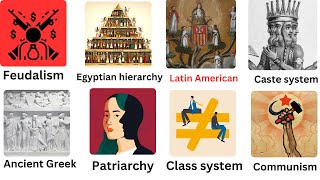 Every Social Structure System in History Explained