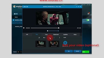 How to Convert Videos to MP4 for Free?