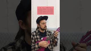 Blur On Ukulele - Song 2 With Tabs