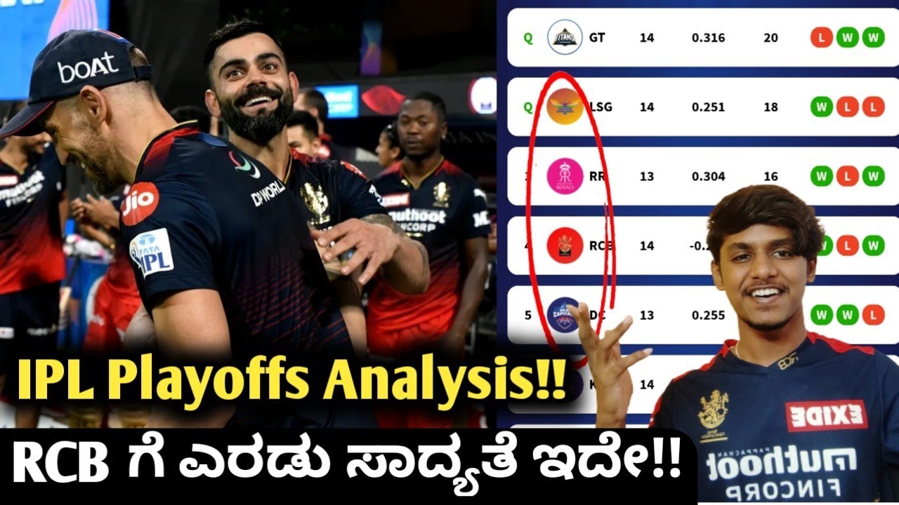 TATA IPL 2022 PLayoff and points table analysis kannada|TATA IPL RCB PLayoff analysis and prediction