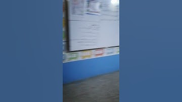 شرح سورة الفاتحه في الصف الاول للست سلوى قحطان صالح(2)