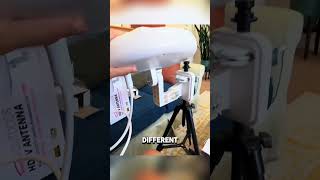 📡 1byone Outdoor Antenna Review | 360° Signal Booster Test! ⚡ || #productreview @Shopportunities