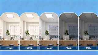 LED Backlit Panel Light 120-277V , 5 Selectable Color Temperatures