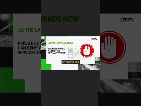 Warum ist die Verifizierung bei BetJordan notwendig?