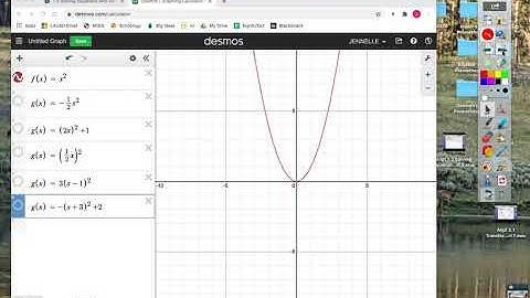 Alg2 2.1 Transformations of Quadratic Functions Part 2