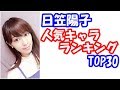 【日笠陽子】ひよっちの演じた人気キャラランキングTOP30