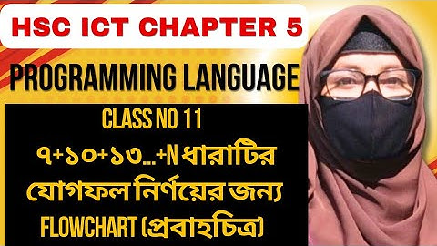 HSC ICT chapter 5|| ধারার যোগফল নির্ণয়ের জন্য flowchart     #hscict2025 #koly