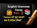 Present Continuous Tense | Learn English Tense in Hindi | English Grammar for Beginners