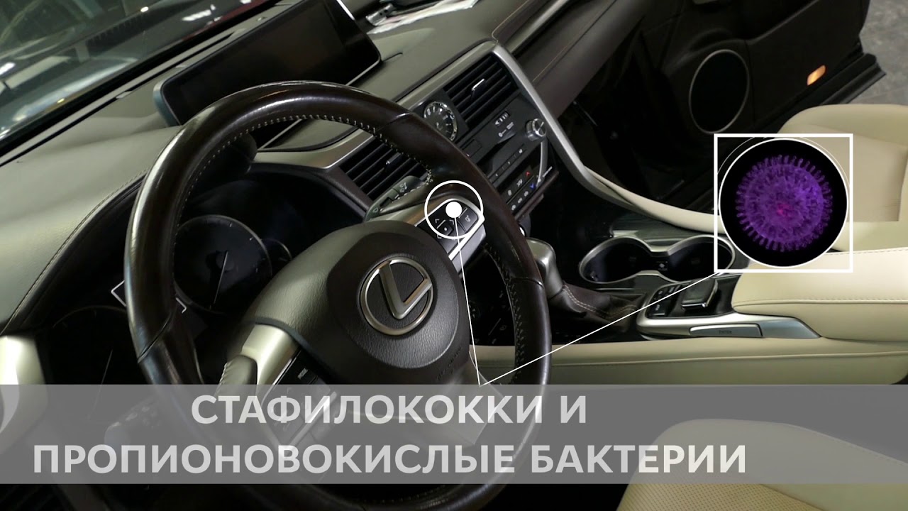 Озонирование салона машины