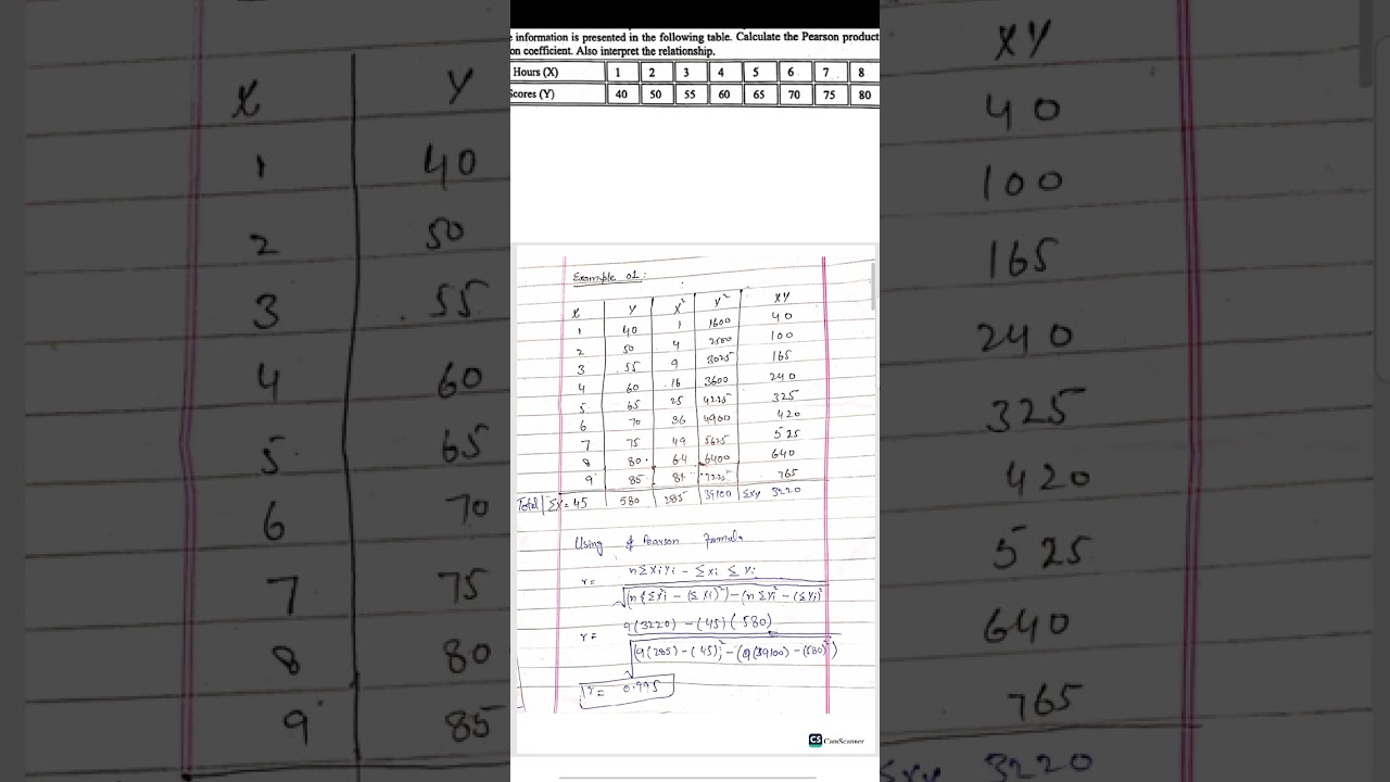 4. Quantitative Reasoning - II GQR-202 (Third Portion of Outline)
