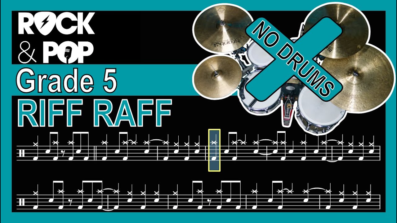 Riff Raff AC/DC - Drumless Track With Notation (Trinity Grade 5)