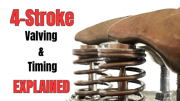 Only Video You'll Ever Need to Know how 4 Stroke Engine Valving & Timing Works. (by Craig Kirkman)