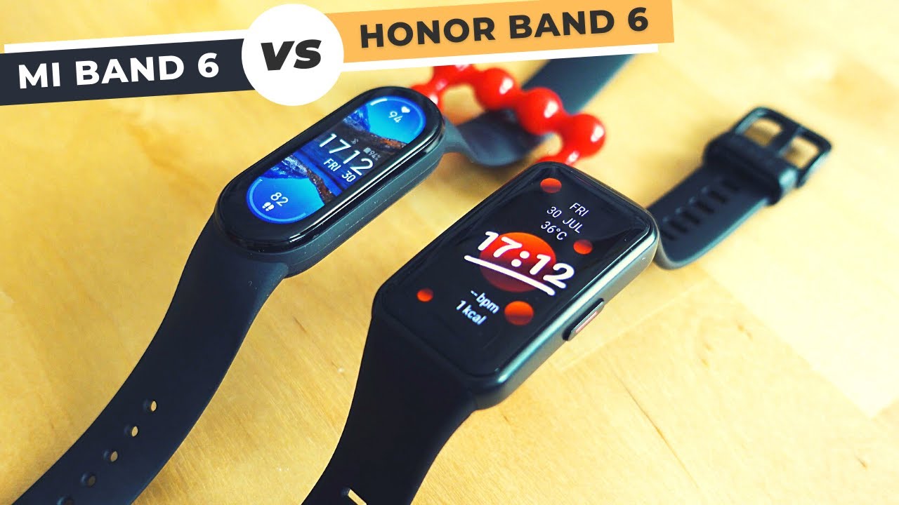 Honor Band 6 Review Full In-Depth
