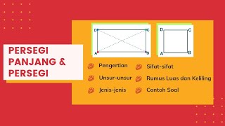 Persegi dan Persegi Panjang - Matematika Kelas 7 SMP Persegi dan Persegi Panjang - Matematika Kelas 7 SMP