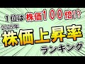 【2025年】神株オブザイヤー
