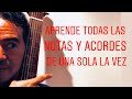 Cómo tocar TODAS las NOTAS y ACORDES en la GUITARRA