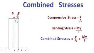 Combined Stresses || Axial + Bending Stresses