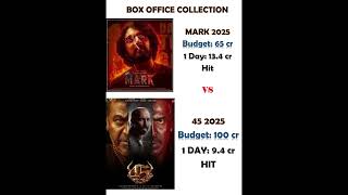 Mark Vs 45 Box Office Collection Comparison Opening Weekend Viral Video