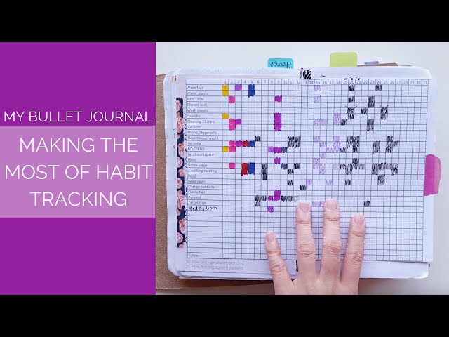 habit tracker template