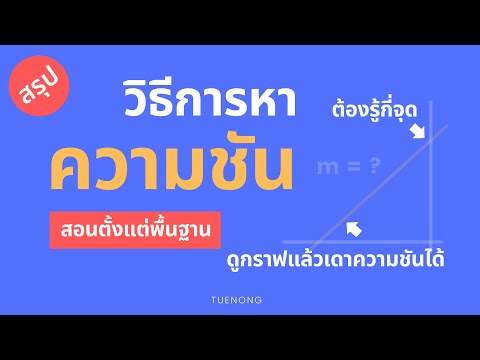 วิธีการหา ความชัน ของเส้นตรง + เทคนิค มองกราฟตอบได้เลย ! - ม.3 | TUENONG