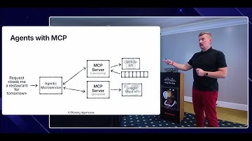 The Missing Protocol: How MCP Bridges LLMs and Data Streams | AI By The Bay 2025
