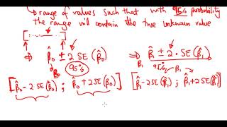 Celebrity Confidence Intervals for Coefficient Estimates: Simple Linear Regression Wealth