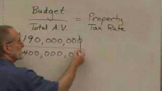 19-C, Find Property Tax Rate