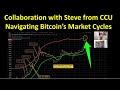 Collaboration with Steve from Crypto Crew University: Navigating Bitcoin's Market Cycles