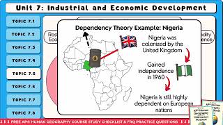 Dependency Theory (AP Human Geography)
