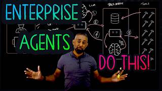 Tool Servers MCP for AI Agents Explained | Agent Patterns #3