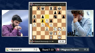 Magnus Carlsen vs Gukesh D 2025 Clutch Chess
