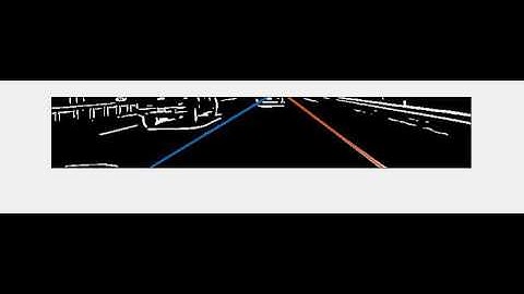 Lanes Detection System - short demo