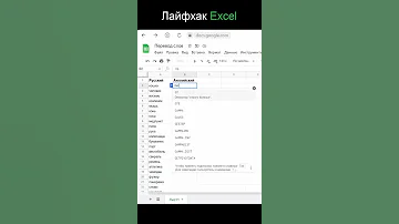 Как быстро перевести кучу слов на другой язык? | Лайфхак Excel
