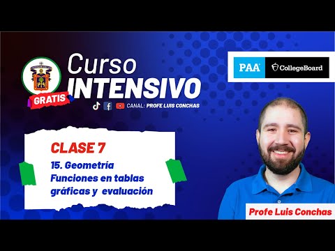 🔴Clase 7 – Funciones, tablas y gráficas -- Curso INTENSIVO PAA // UDG // ITAM // ITESM