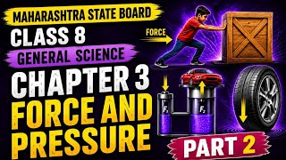 FORCE AND PRESSURE, Class 8, Science, Chapter 2 Maharashtra State Board (part2)