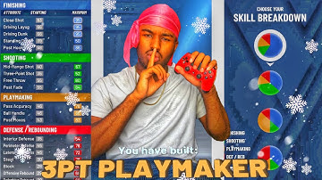 THE BEST 3PT PLAYMAKER BUILD IN NBA 2K20 • THIS BUILD IS A DEMIGOD IN THE PARK! Best Build 2K20 🔥