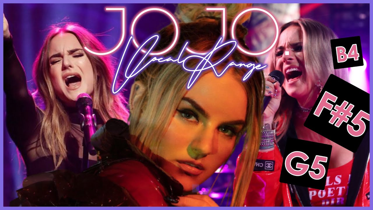 Jojo 2021 UPDATED Belting Range B3 - G5