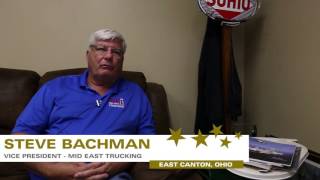 Consumers National Bank | The Present Consumers National Bank | The Present