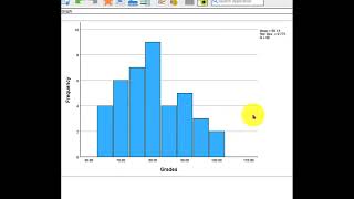What you need to know about histograms