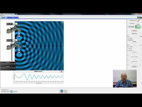 Two Sources Interference