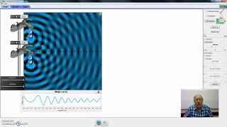 Two Sources Interference