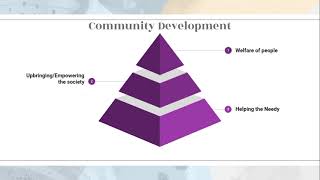 Project Management a Better Approach for Community Development Webinar Part 1