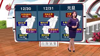 2017-12-29 山海氣象 TITV 原視新