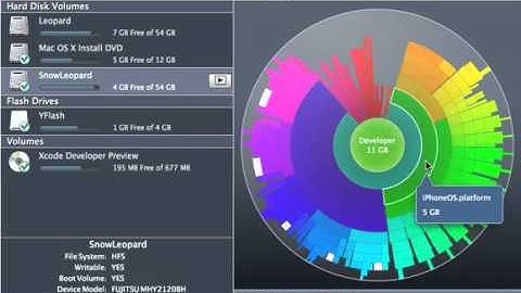 Wie macht man Festplattenspeicher Inventar in Mac OS X - Nektony Disk Inspector