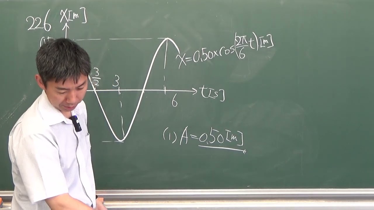 セミナー物理基礎+物理】基本問題225・226解説(単振動の式 セミナー物理基礎+物理】基本問題225・226解説(単振動の式