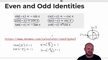 Simplify Trigonometric Expressions | Analytic Trig | Pre-Calculus