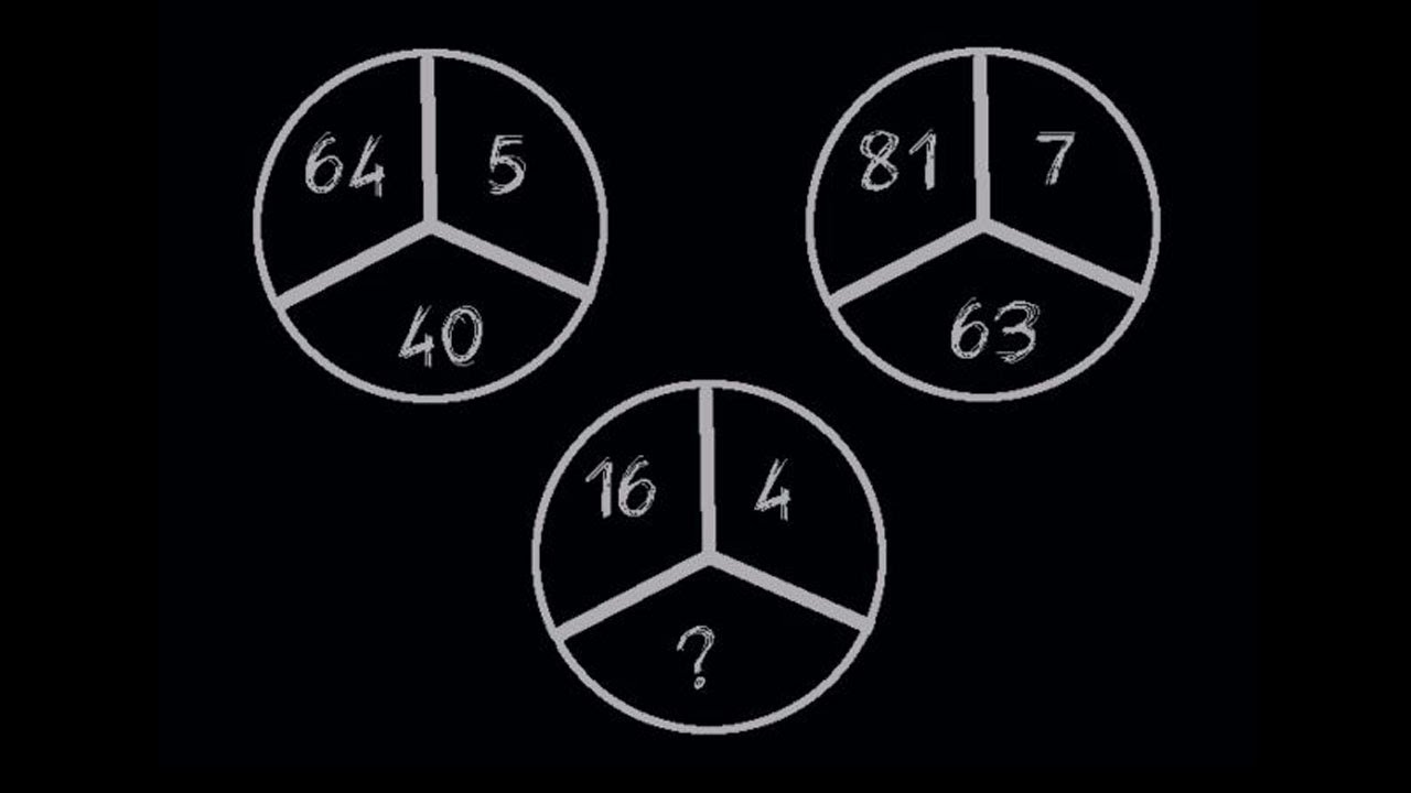 Perkenalkan Aplikasi Cerdas Untuk Menemukan Jawaban Matematika