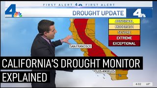 California Drought Monitor Explained Rainfall And Reservoirs Nbcla