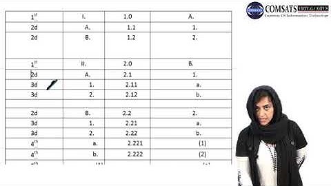 Report Writing in Hindi Urdu HUM102 LECTURE 07